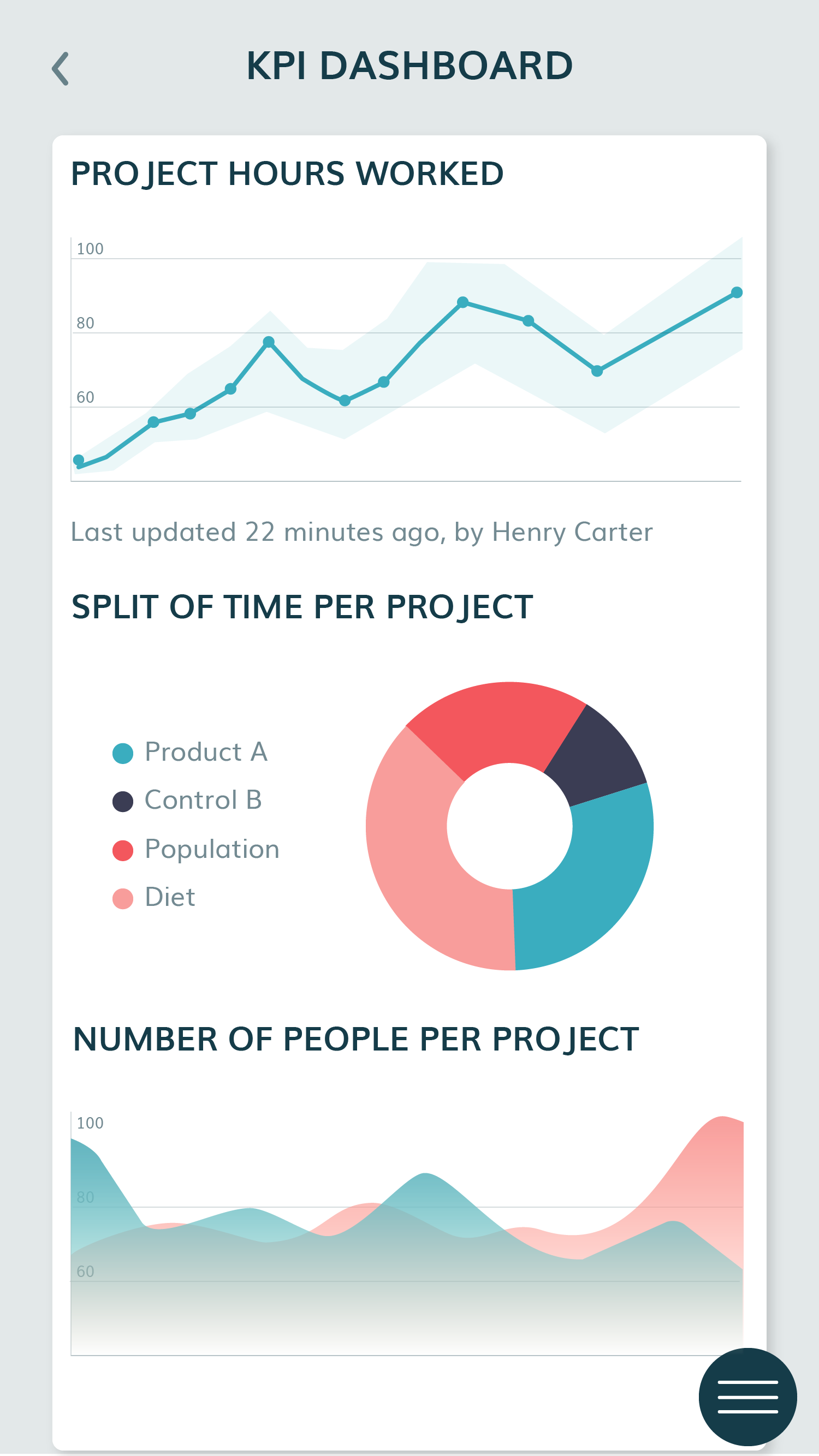 offline drag and drop app builder
