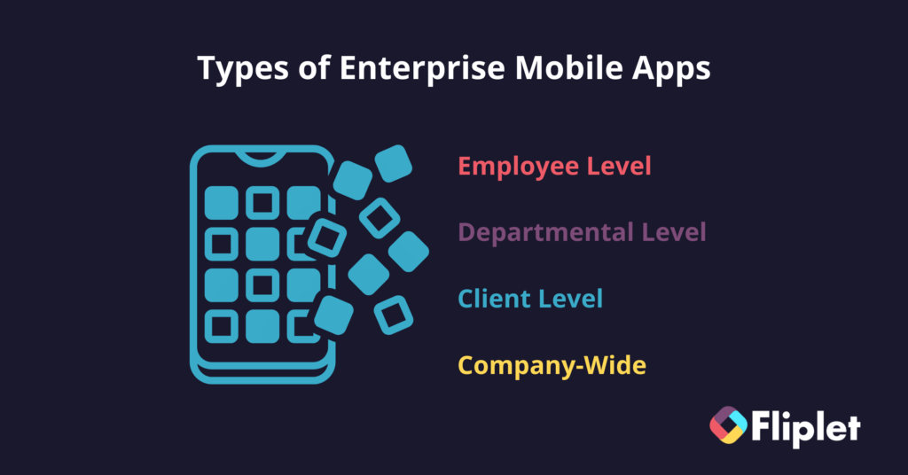 enteprise-mobile-apps-types