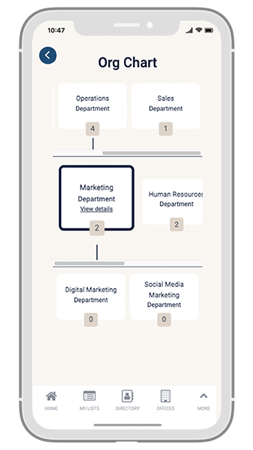 directoryTemplateOrgChart