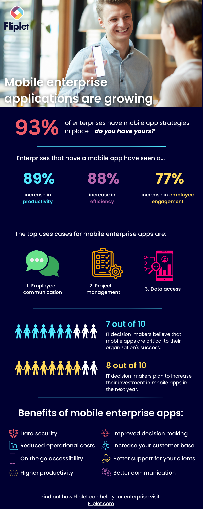 enterprise mobile apps
