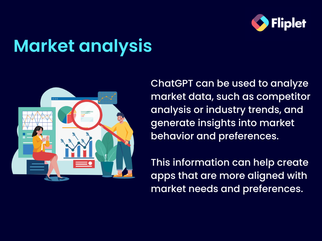 How to use ChatGPT to market your app for 2023?-AppAds