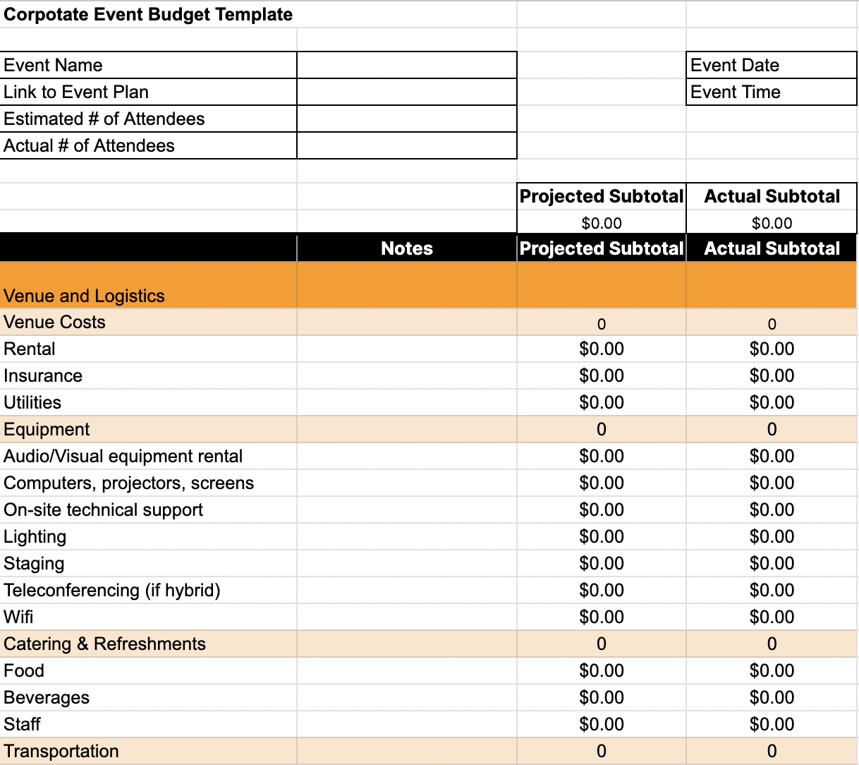Corporate event budget template