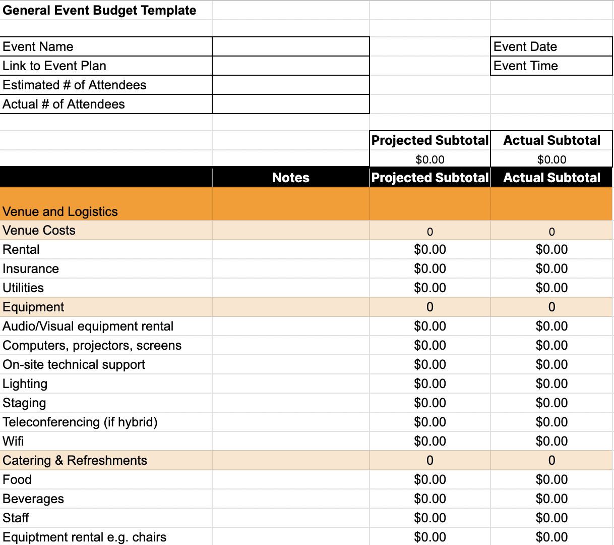 event management plan