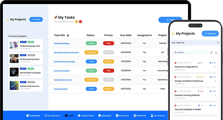 Remote Office Management Solution Featured image