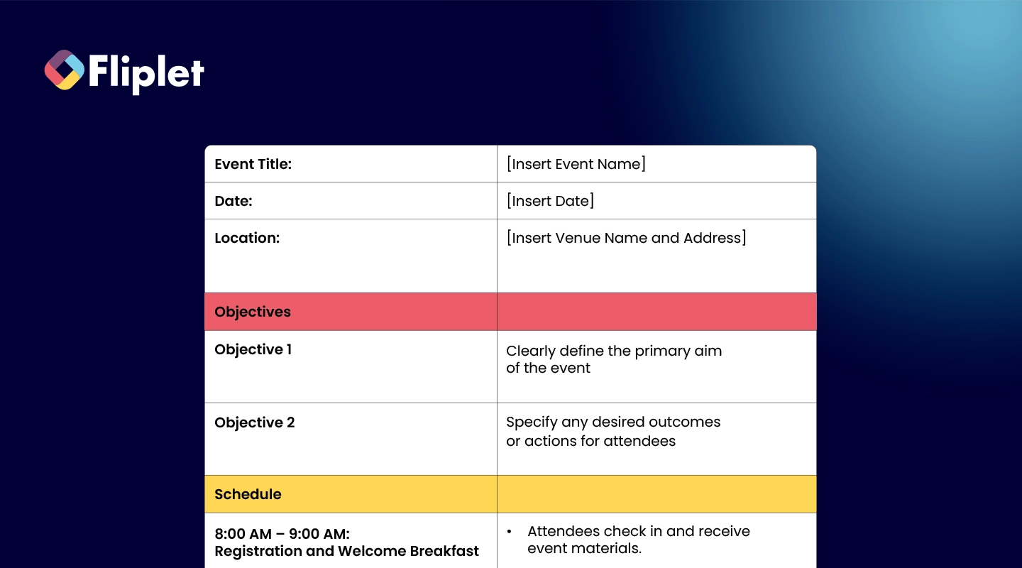 trip itinerary questions